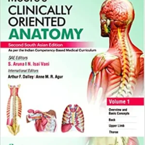 Moore's Clinically Oriented Anatomy 2nd Edition