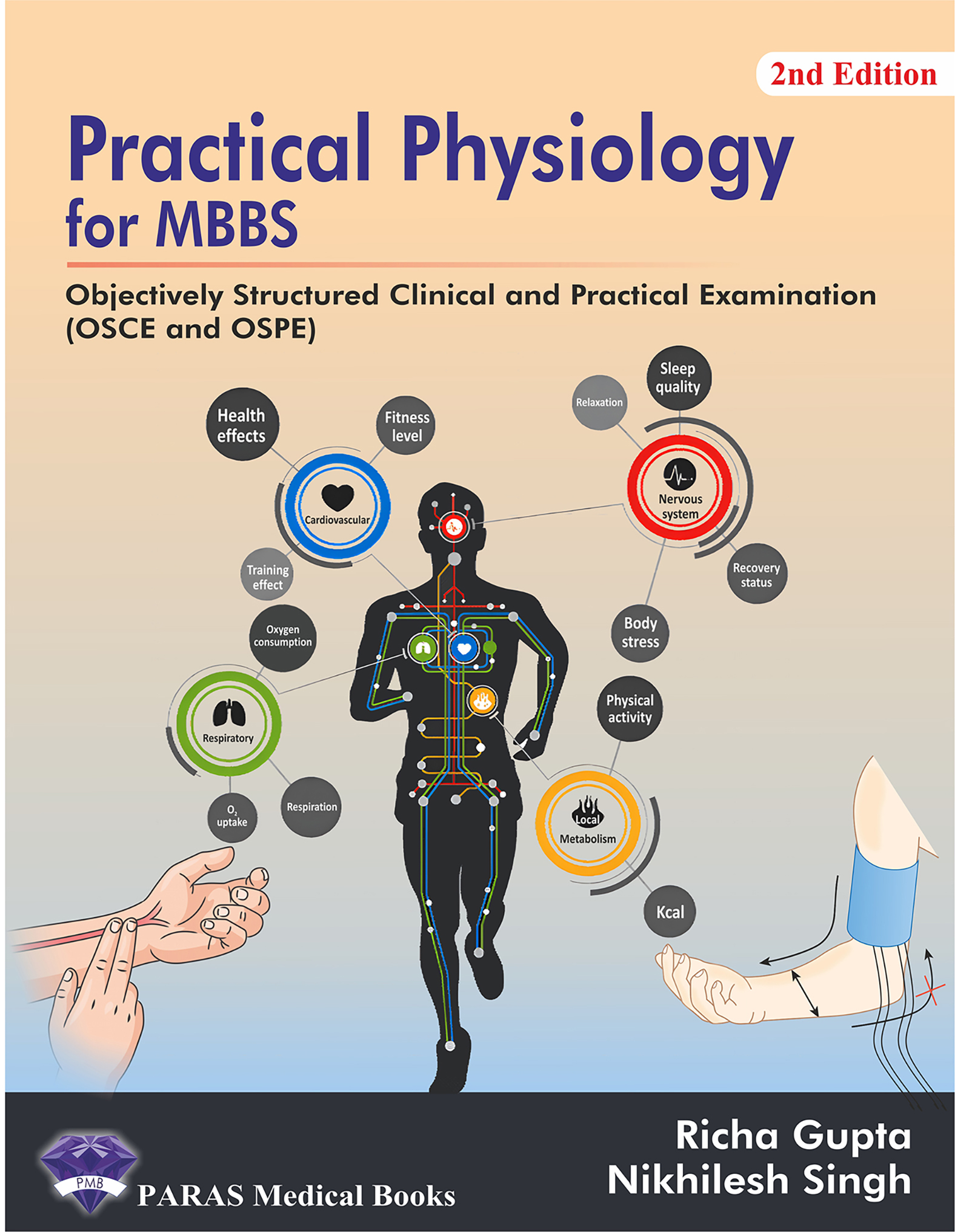 Practical Physiology for MBBS 2nd Edition