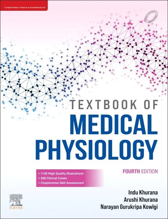 Textbook of Medical Physiology 4th Edition