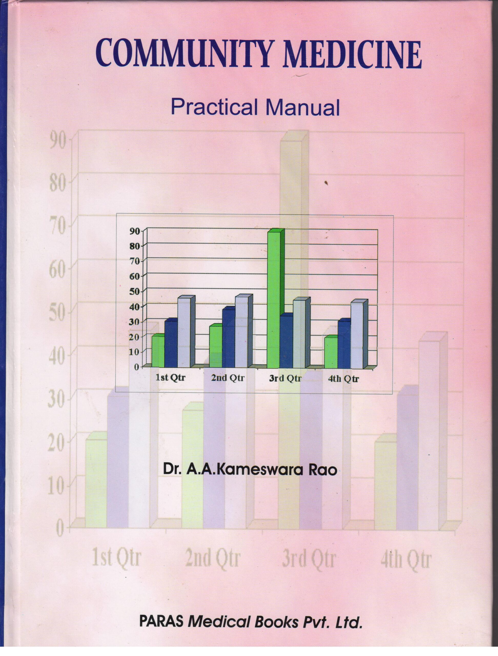 Community Medicine Practical Manual 2nd Edition