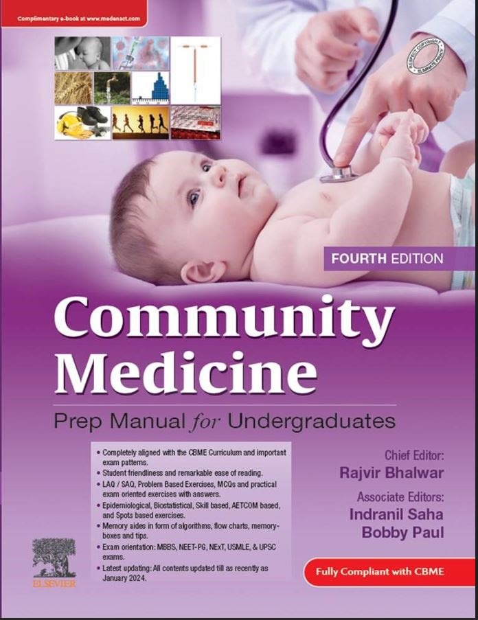 Community Medicine Prep Manual For Undergraduates 4th Edition