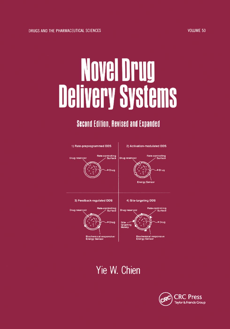 Novel Drug Delivery Systems 2nd Edition